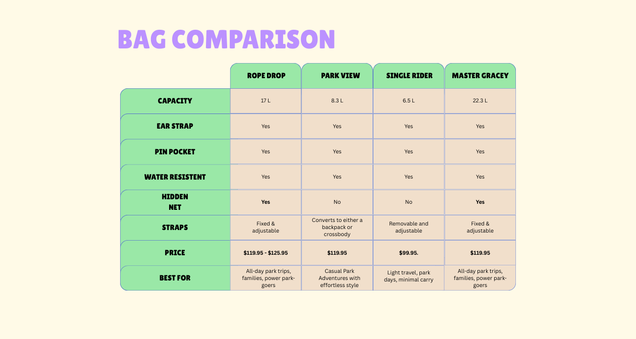 Rope Drop Backpack -Ever After Pink